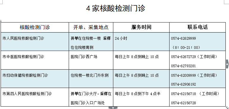 說明: 圖片